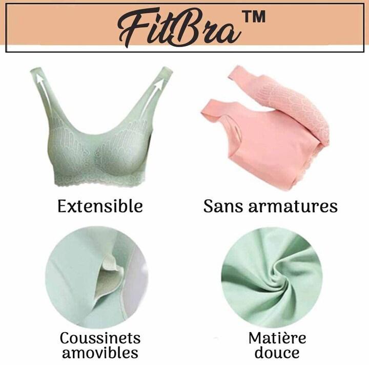Les matériels