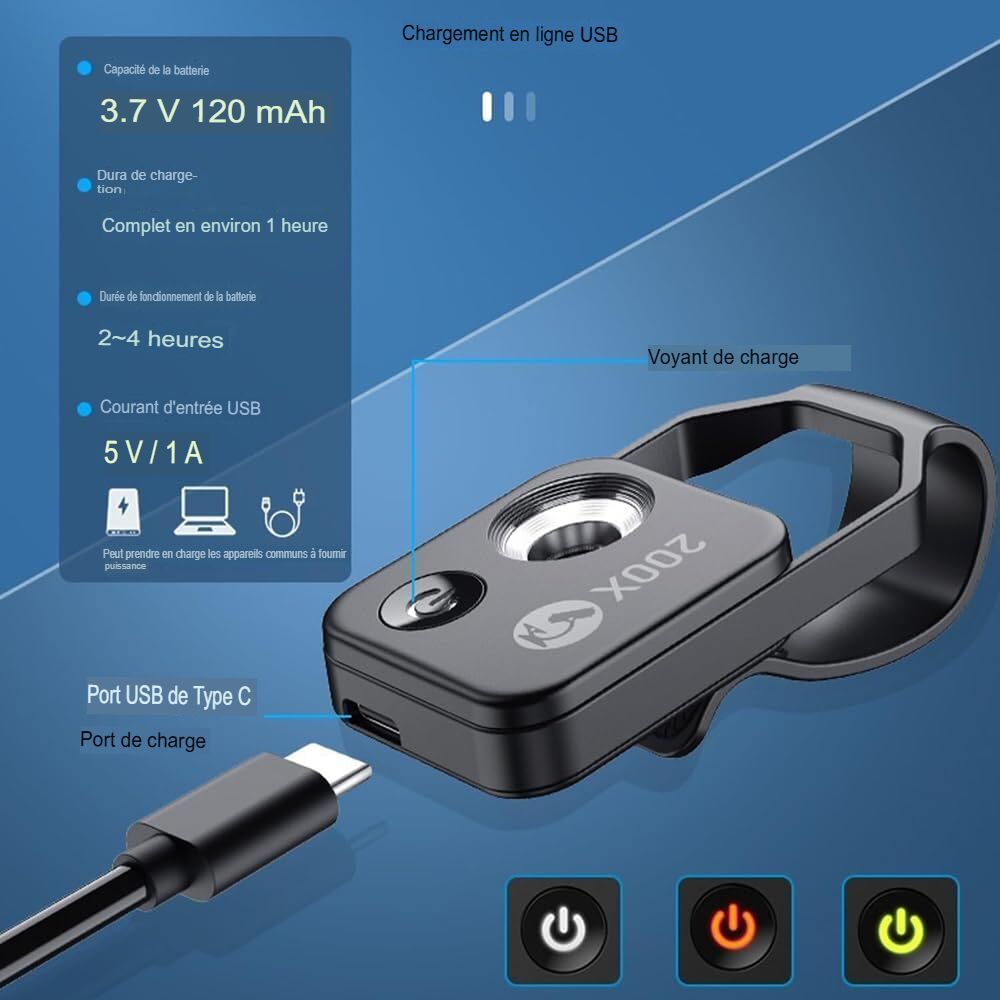 Contenu complet du coffret NanoZoom avec clip, câble USB-C, étui et chiffon microfibre.