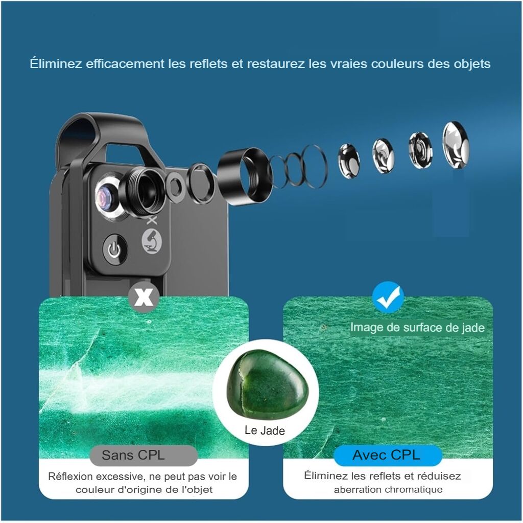 Utilisation du NanoZoom en classe pour observation scientifique et travaux pratiques.