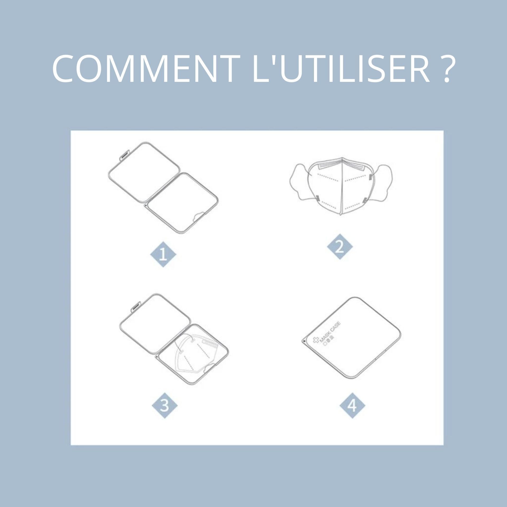 Boîte à masque antibactérien – Image 9