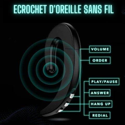 Écouteurs sans fil bluetooth - modernsound – Image 4