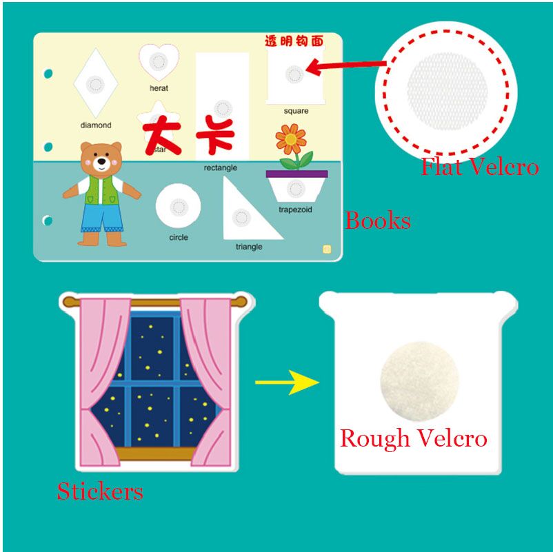 Livre sensoriel – Image 2