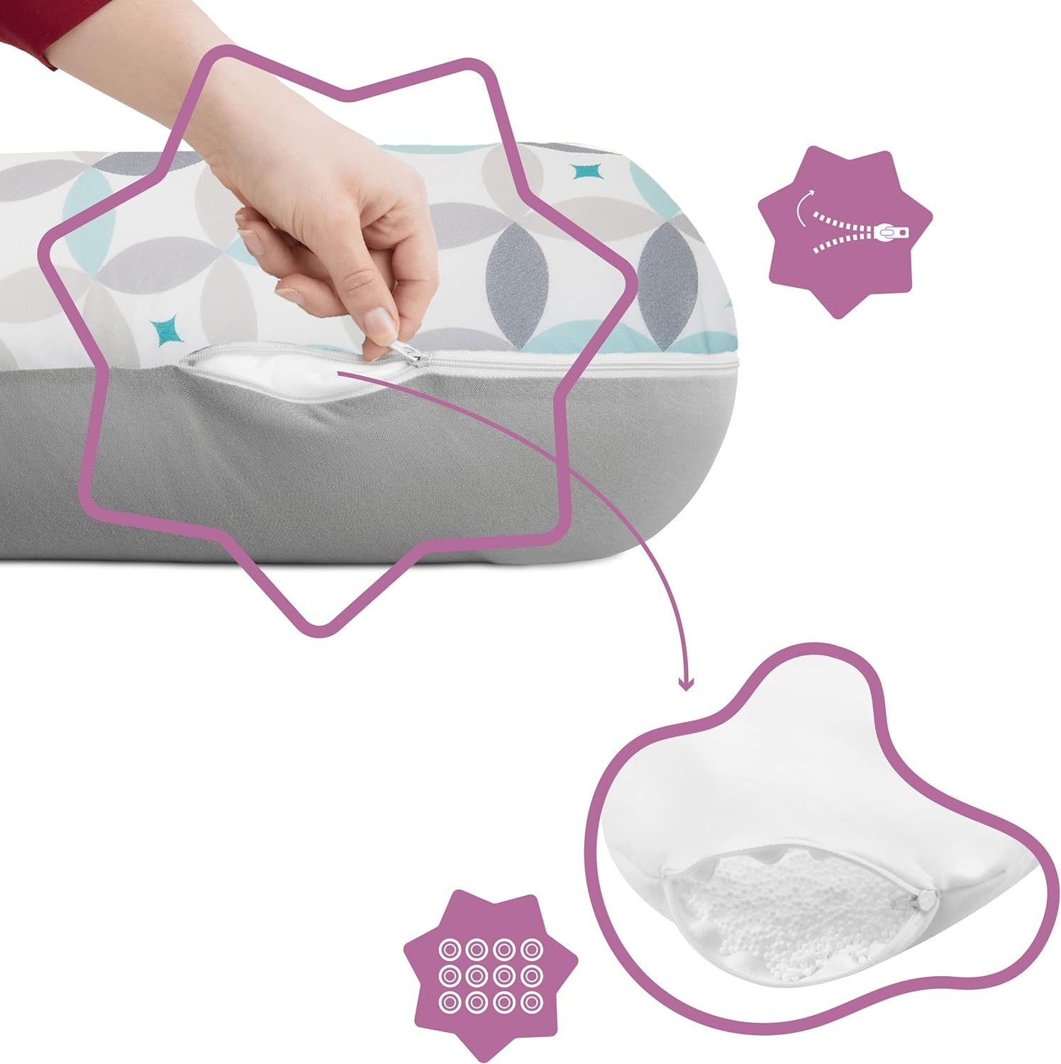 COUSSINS D'ALLAITEMENT MULTIFONCTIONNELS