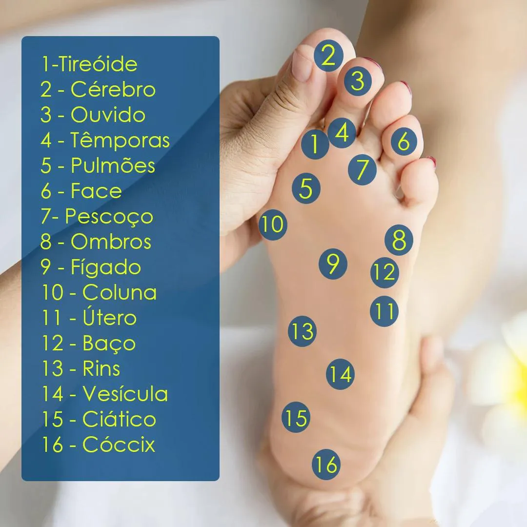 BesynerSlim Semelles de massage magnétiques pour les pieds – Image 5