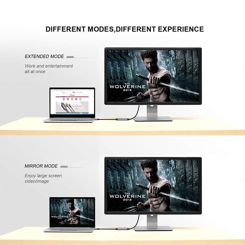 Adaptateur micro usb type c vers hdmi – Image 3