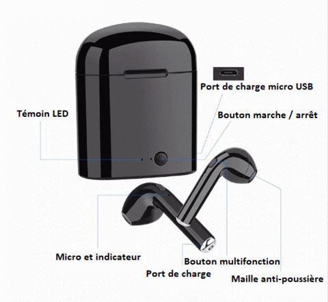 Paire d'écouteurs bluetooth avec boîte de charge – Image 6