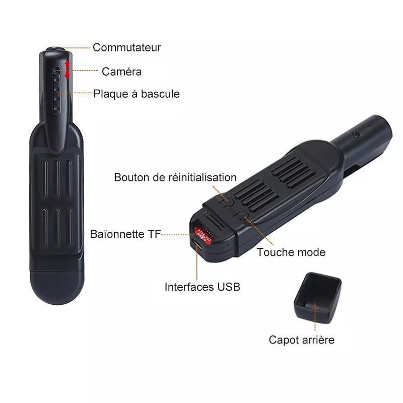 Les différentes parties