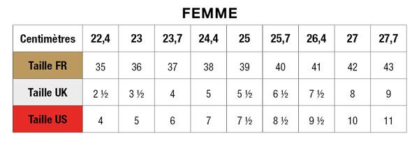 grille de taille Baskets ajustable compensées