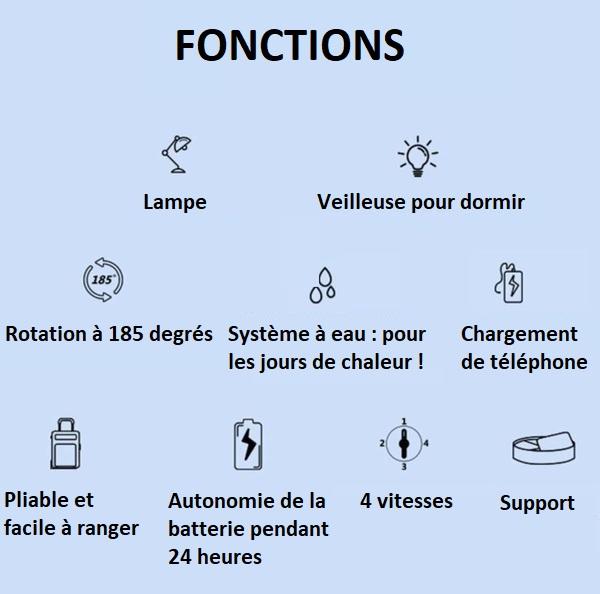 Ventilateur electrique pliable – Image 5