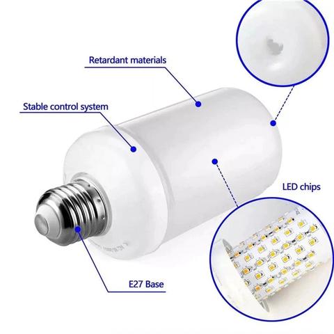 Les partiees de la lampe