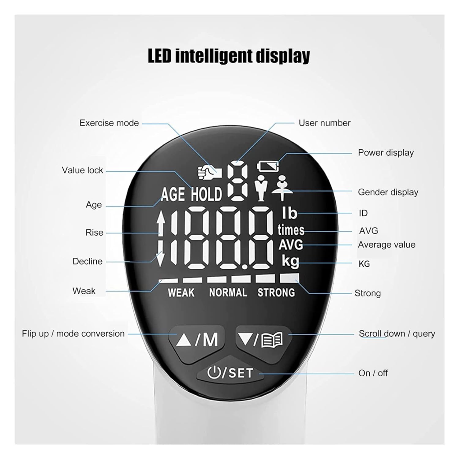 Dynamomètre numérique