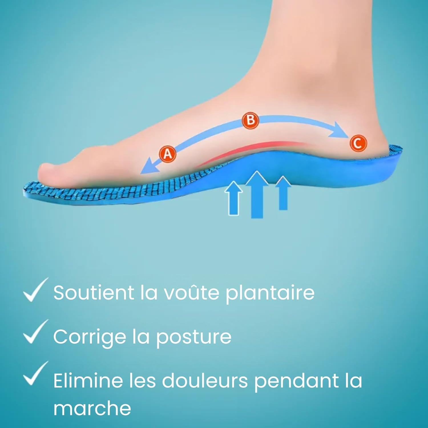 OrthoFlex semelles orthopédiques hallux valgus – Image 4
