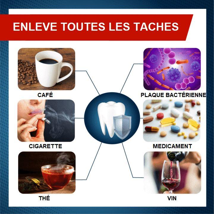 Dentifrice pour le blanchiment des dents - maxisourire – Image 7
