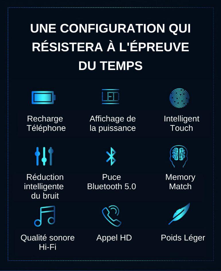 Écouteurs bluetooth étanche - sirino pro – Image 3