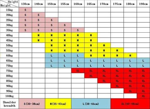 Ceinture d’orthèse - finosture – Image 4