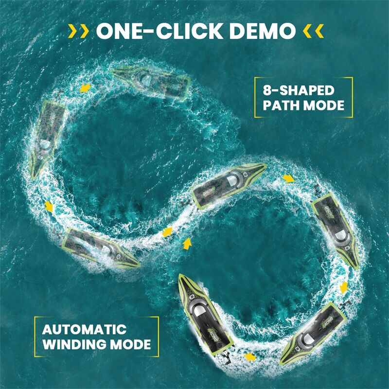 Bateau Télécommandé