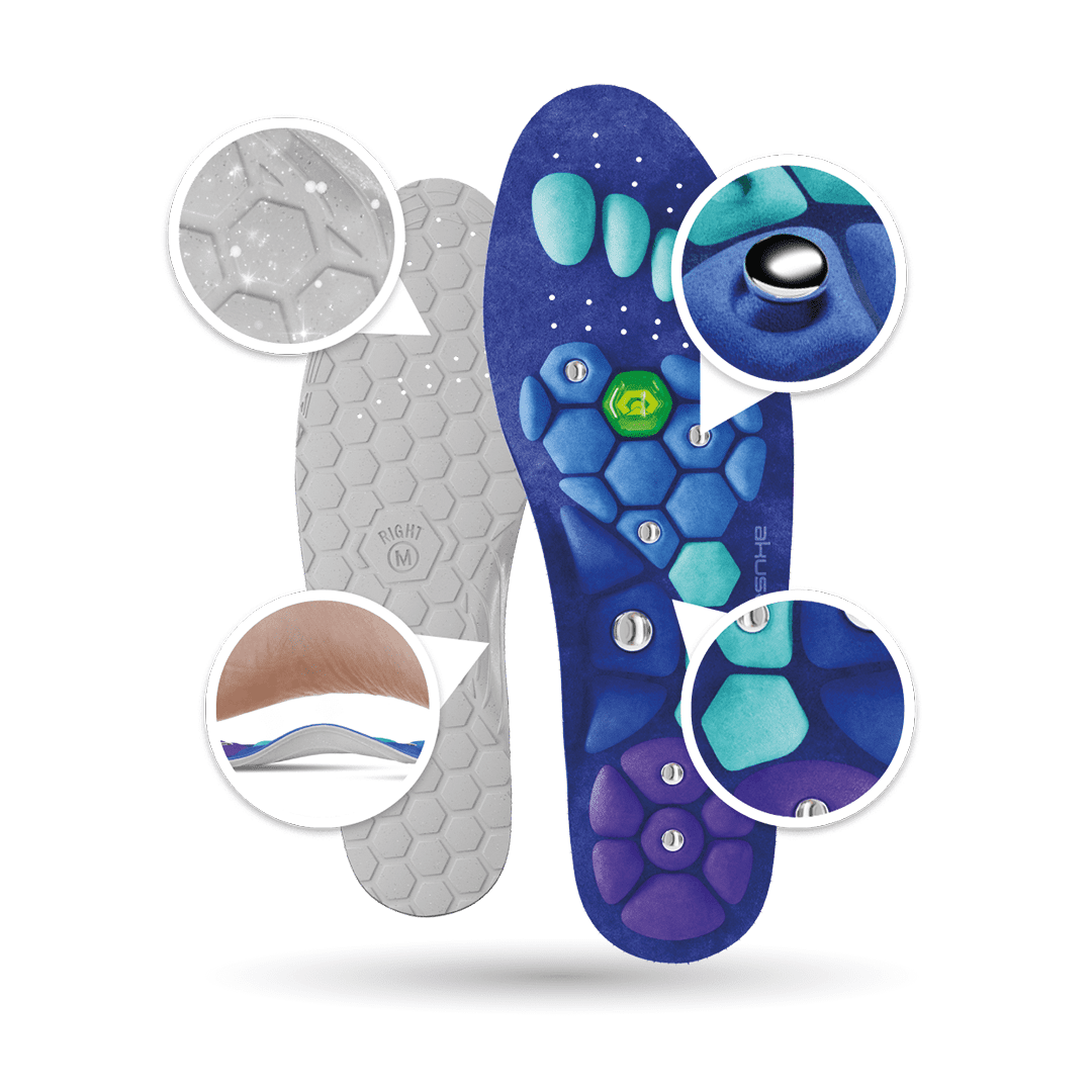 Illustration montrant l'absorption des chocs par les semelles Akusoli, avec des flèches indiquant la réduction de l'impact sur les articulations.