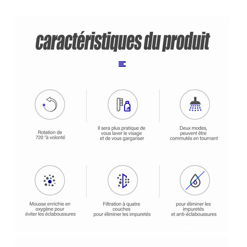Robinet à filtre anti-éclaboussures – Image 8