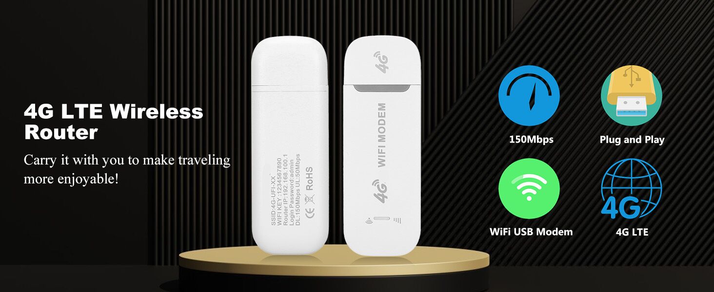 Dongle USB WiFi Modem 4G LTE Routeur sans Fil avec Emplacement pour Carte SIM, Haute Vitesse 150 Mbps – Image 3
