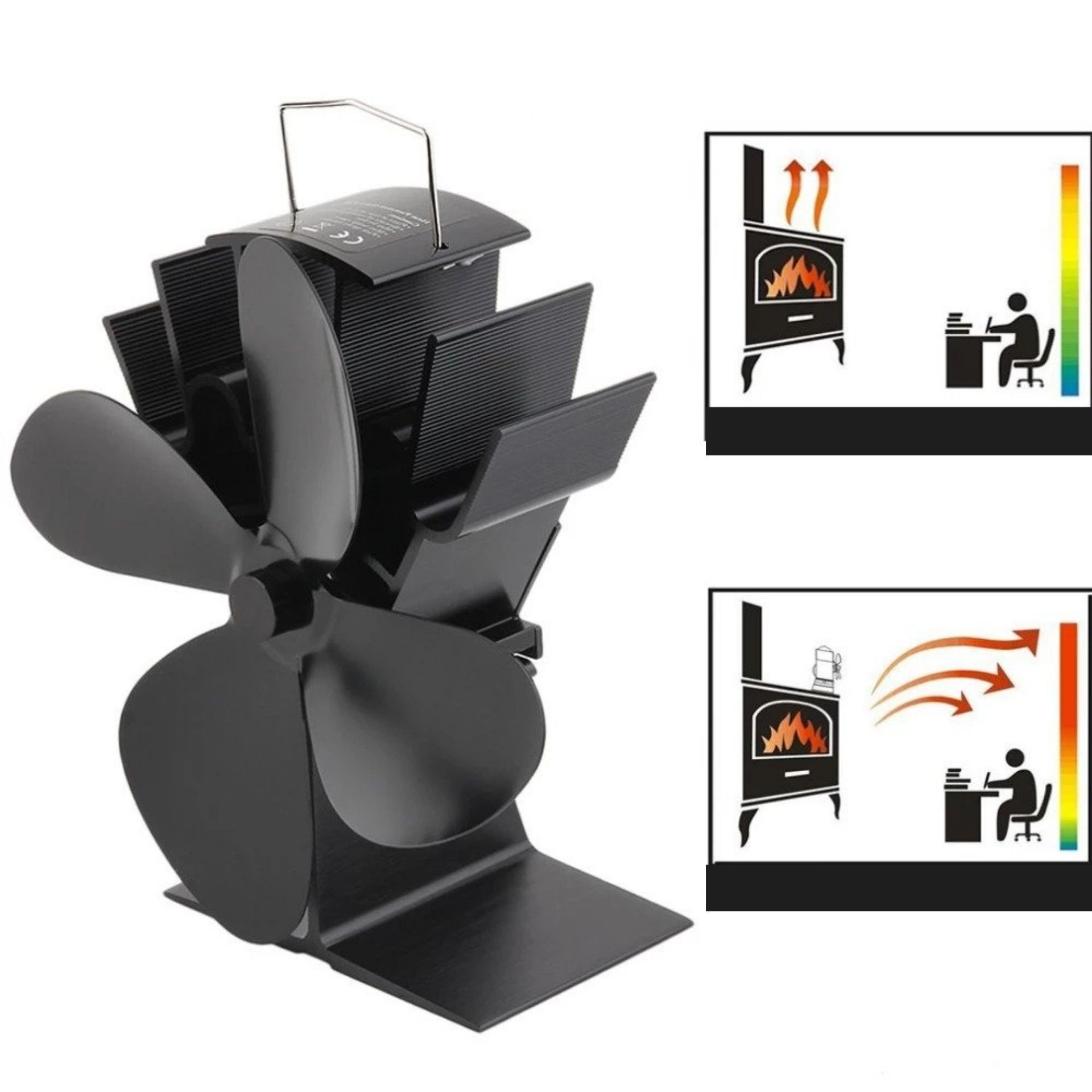 Ventilateur de cheminées et de poêles – Image 2