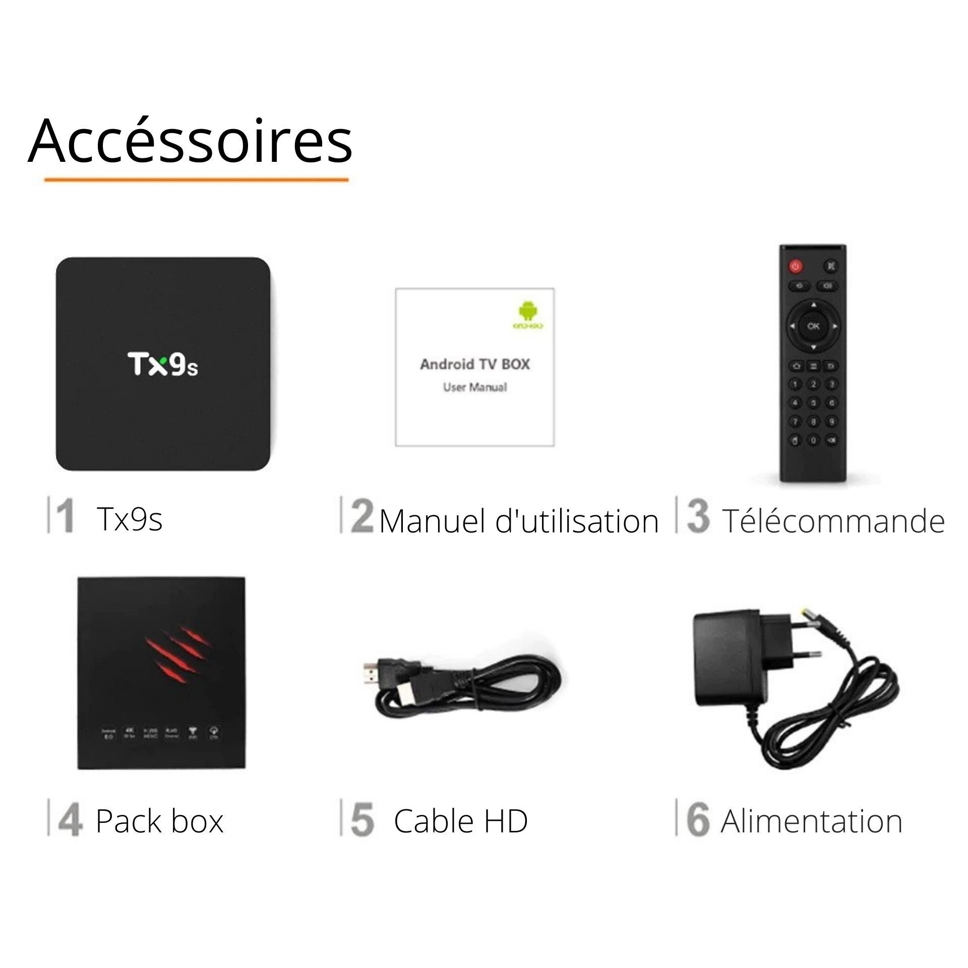 Boitier android tv tx9 – Image 5