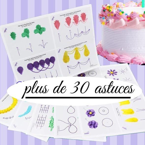 Ensemble pratique de décoration de gâteau – Image 3