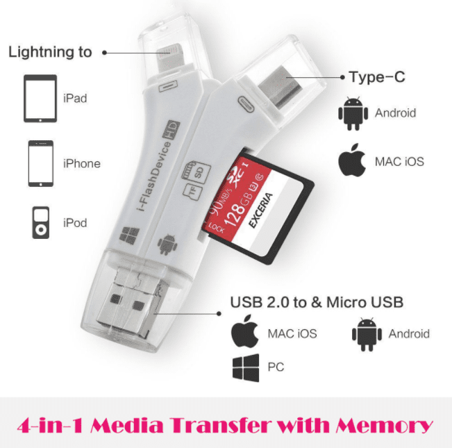 Lecteur de carte transfert multimédia avec mémoire – Image 6