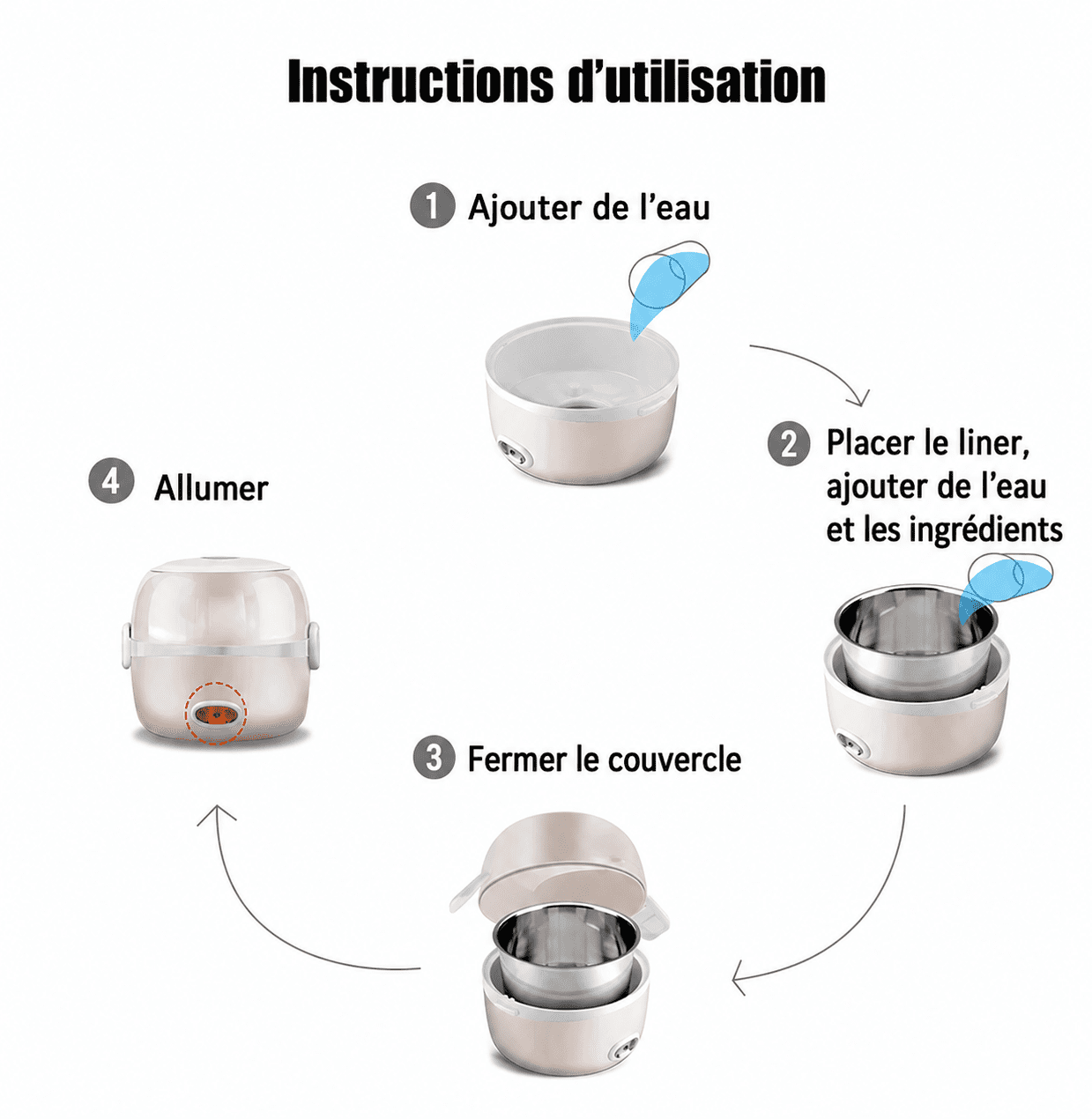 Mini cuiseur à riz - magic Itaki – Image 3