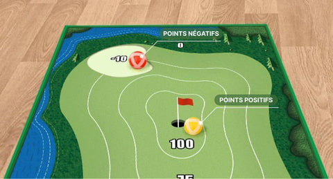 Jeu de Mini-golf intérieur/extérieur – Image 4