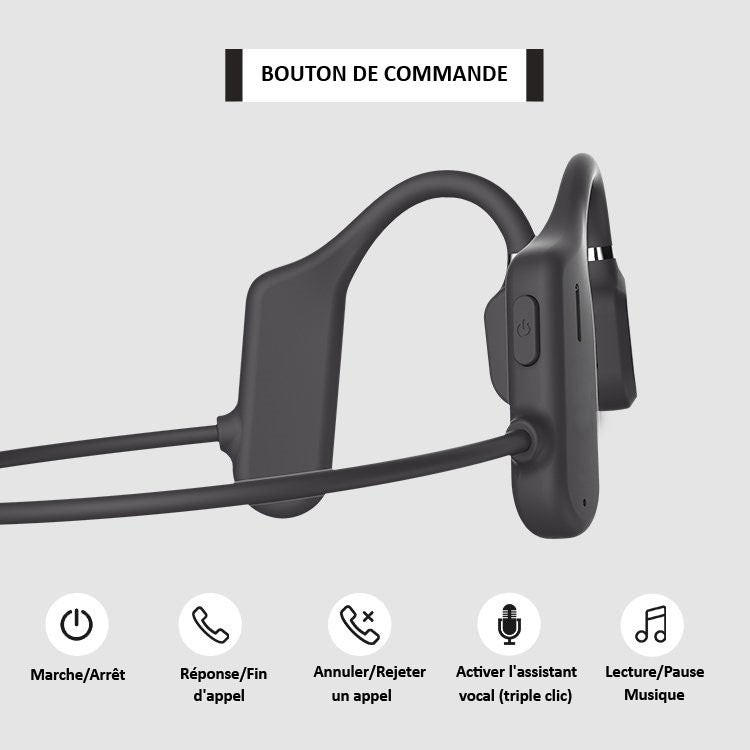 Écouteurs à conduction osseuse bluetooth - HeadsTech – Image 10