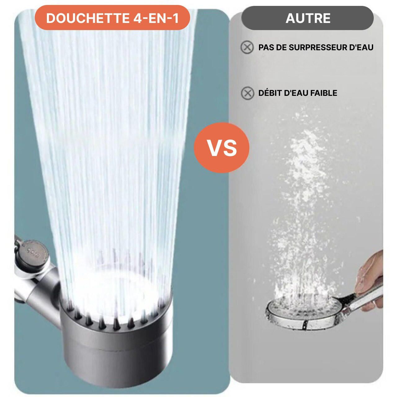 IonDrops Pommeau de douche haute pression avec brosse de bain 4 en 1 – Image 3