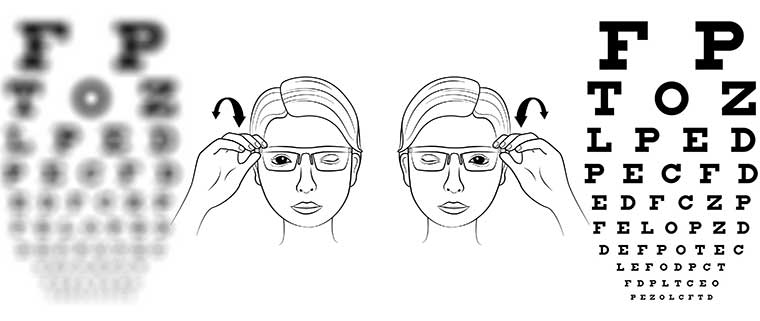 DeeFocus Paire de Lunettes Ajustables – Image 10