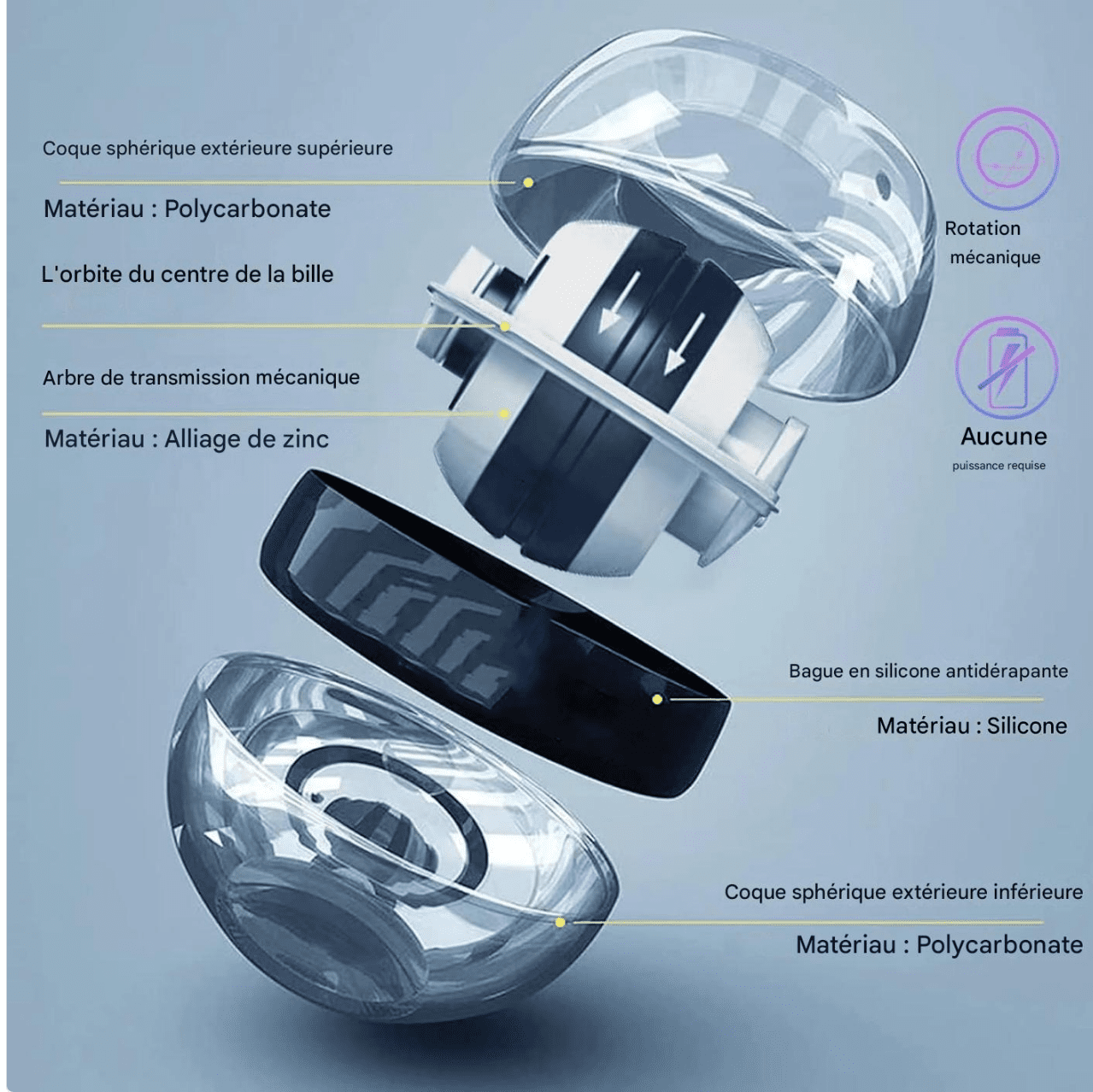 TorqueBall Gyro Ball exercice pour renforcement avant bras poignet avec compteur automatique – Image 9