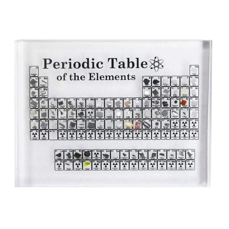 Tableau périodique des 83 éléments