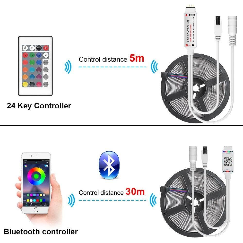 Ruban led avec télécommande – Image 6