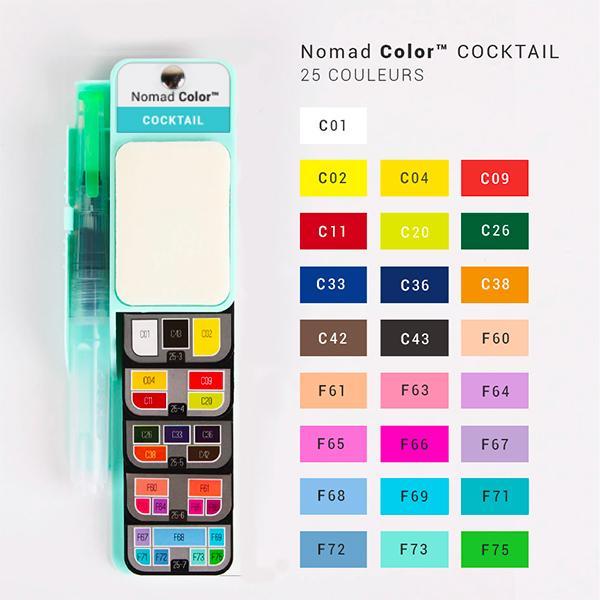 Aquarelle de couleurs- nomade – Image 3