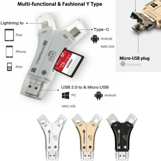 Lecteur de carte transfert multimédia avec mémoire – Image 7