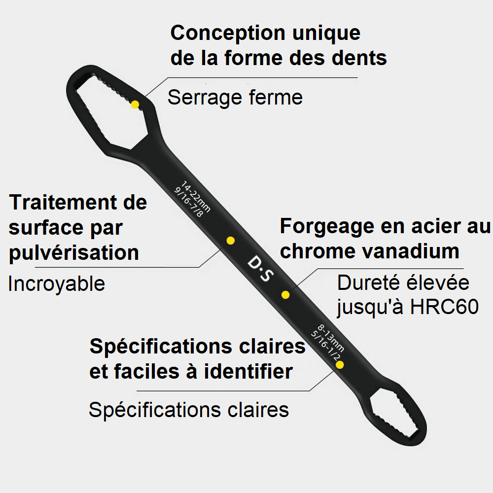 Clé universelle à double extrémité – Image 5