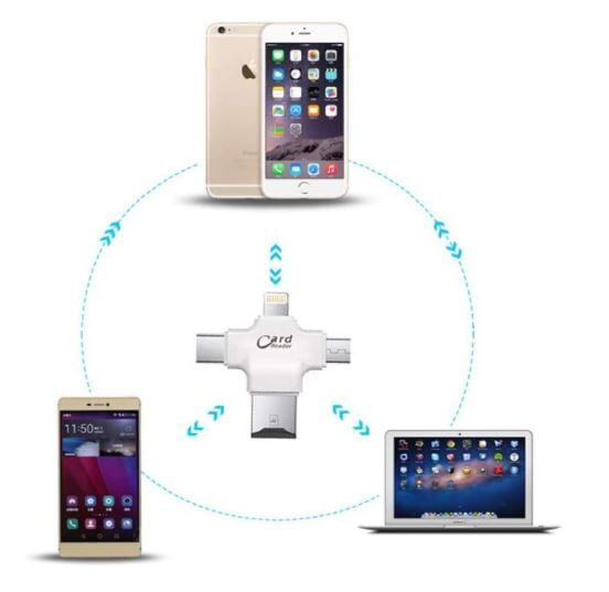 Photostick Omni Clé Usb pour sauvegarder téléphone 4 en 1 – Image 6