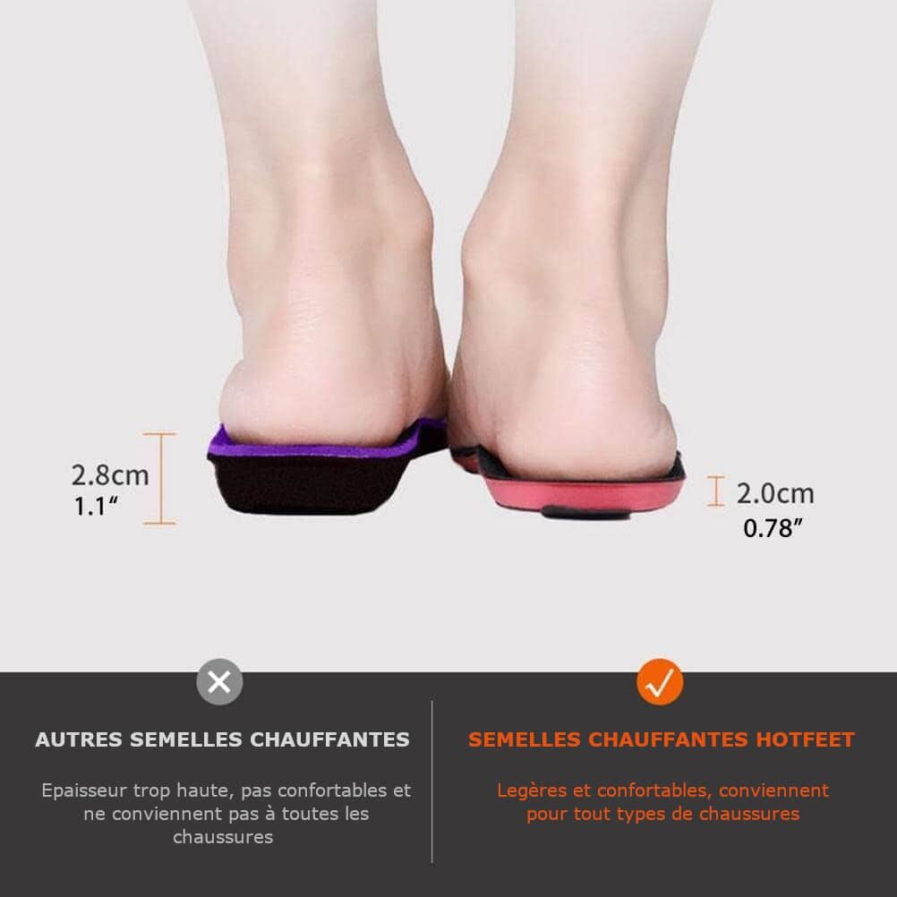 Semelles orthopédiques chauffantes rechargeables – Image 14