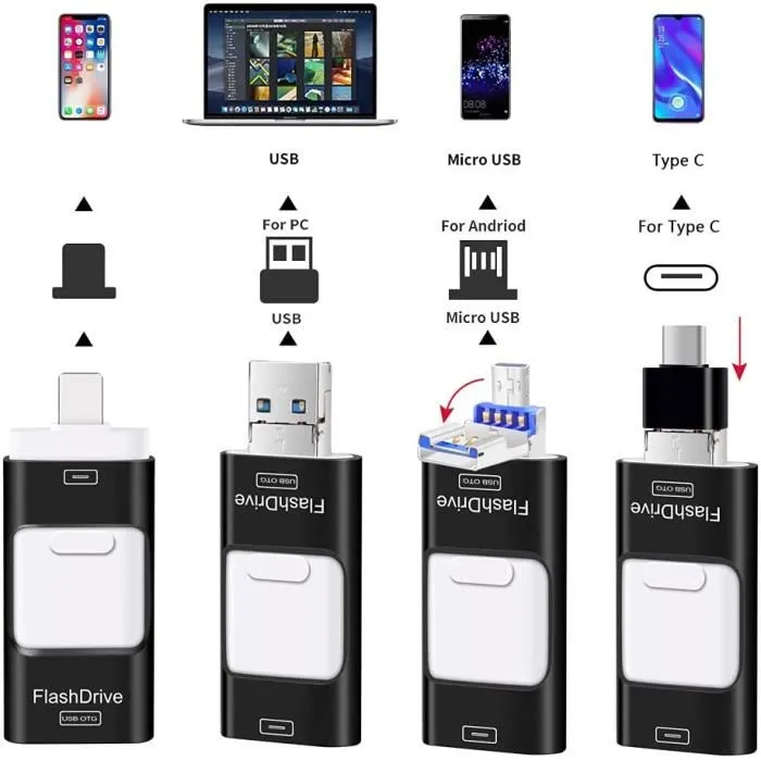 Clés USB universelle compatibles iPhone iOS iPad Android et PC PhotoTek – Image 5