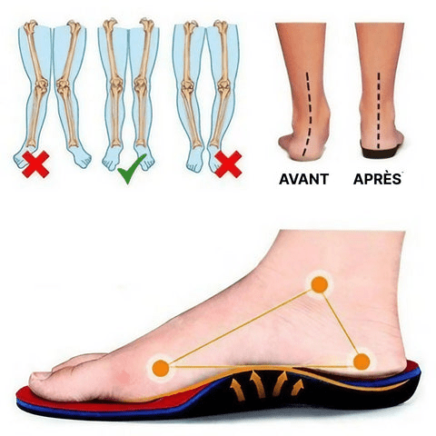 Sandales Compensées Confortables – Image 6