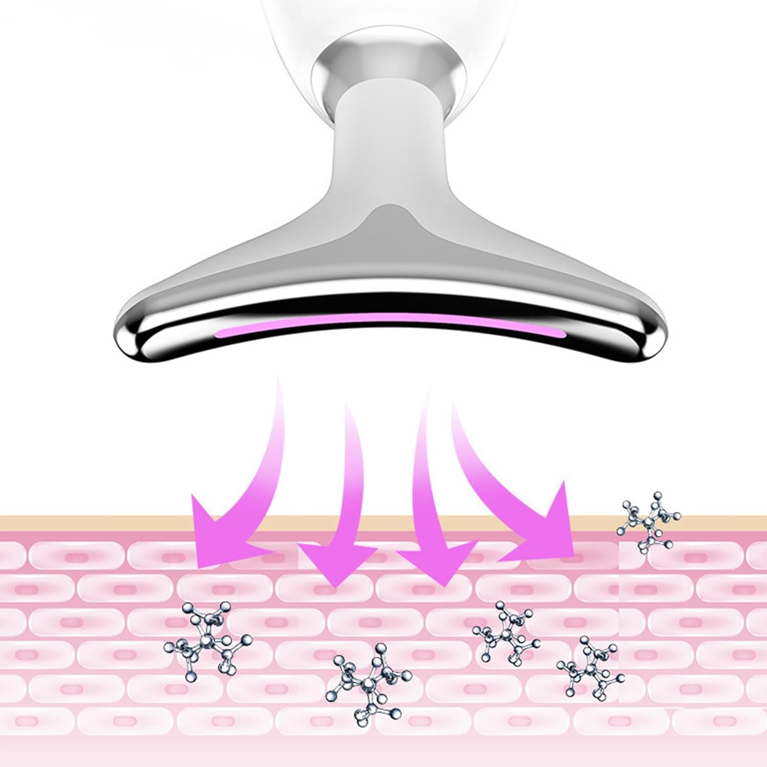 Younouv Appareil anti rides masseur facial électrique Renovare Pro – Image 2