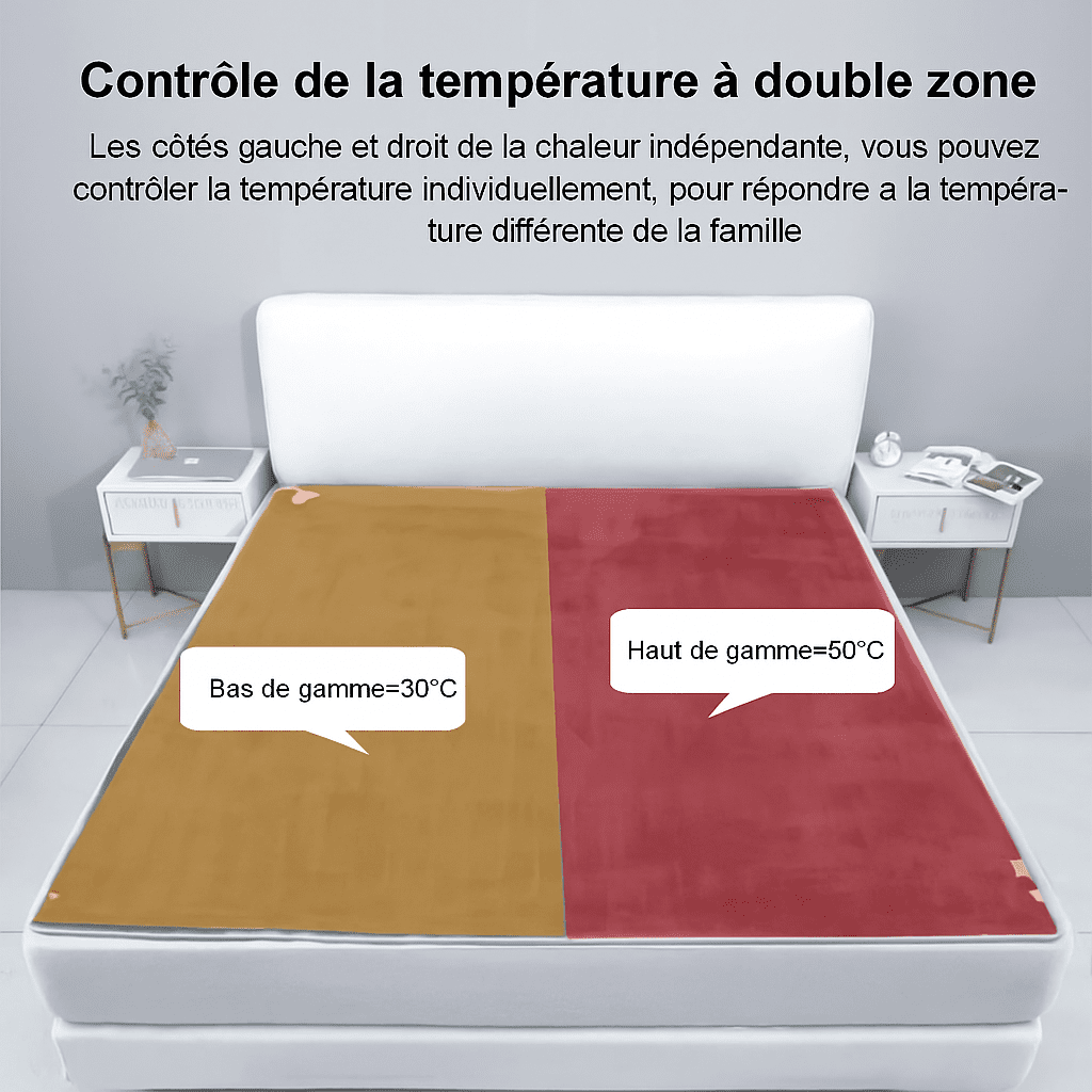 Couverture chauffante électrique avec thermostat automatique pour lit – Image 8