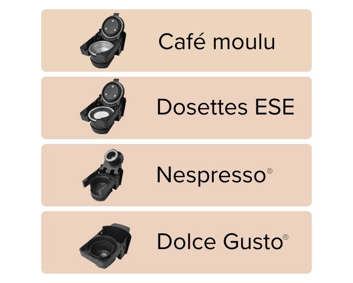 omnicaps-preparation-cafe-tasse